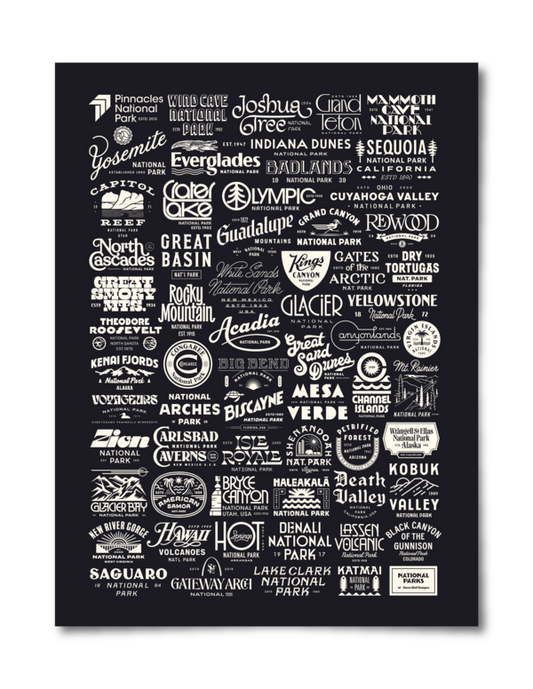 National Park Type Poster
