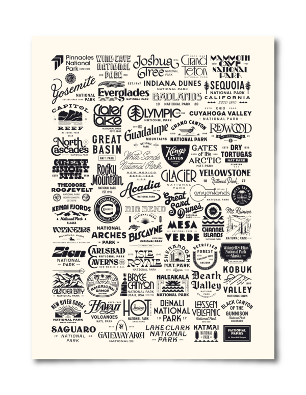 National Park Type Poster