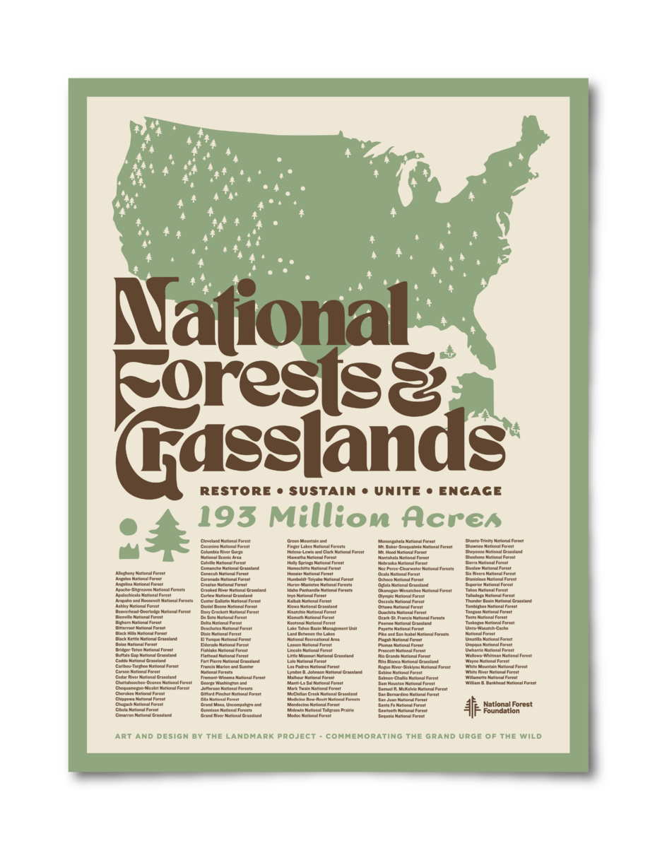 National Forests and Grasslands Poster