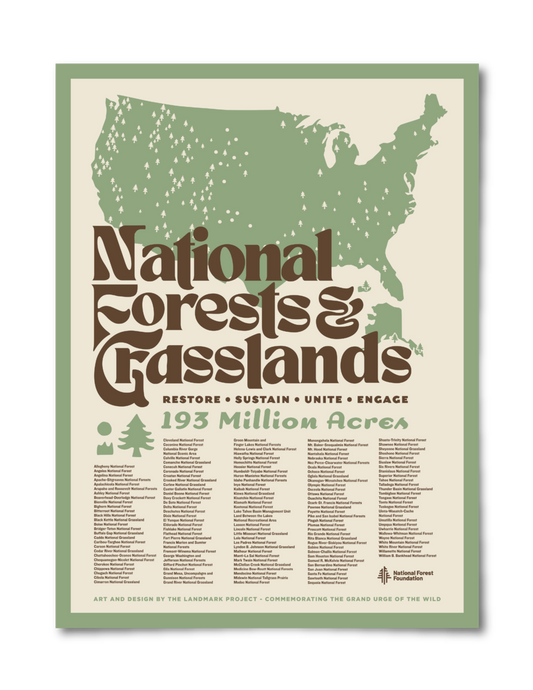National Forests and Grasslands Poster